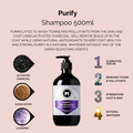 Dog Shampoo product image 1