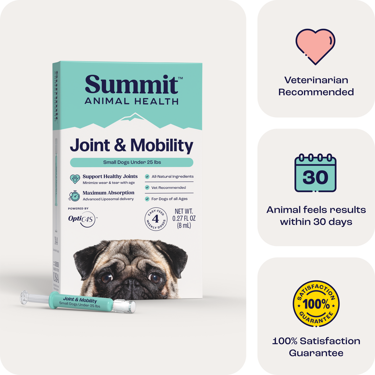 Dog Joint Supplement product image 1