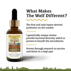 Dog Probiotic product image 1