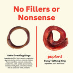 Natural Dog Chew Starter Pack, Beef Tendon and Bully Stick Variety Bundle for Supervised Chewing source image 2