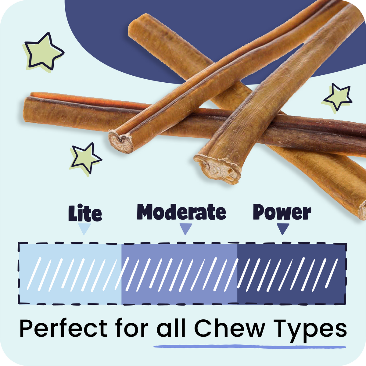 Spiral Bully Sticks for Dogs, Slow-Roasted Beef Pizzle Chews in 3, 10, 25 or 50 Count Packs source image 2