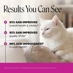 Dual Texture Cat Multivitamin Chews in Chicken Flavor Supporting Immune, Joint, Skin and Digestive Health product image 2