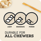 An image which a Redbarn Collagen Stick & a Collagen Braided Ring at the top with three circles in the middle with the message Light, Moderate and Power along with a title that reads, "Durable for all chewers"