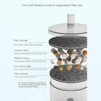Ceramic Cat Fountain Filters in a Six-Pack, Layered Replacement Media for Cleaner Flowing Water source image 2