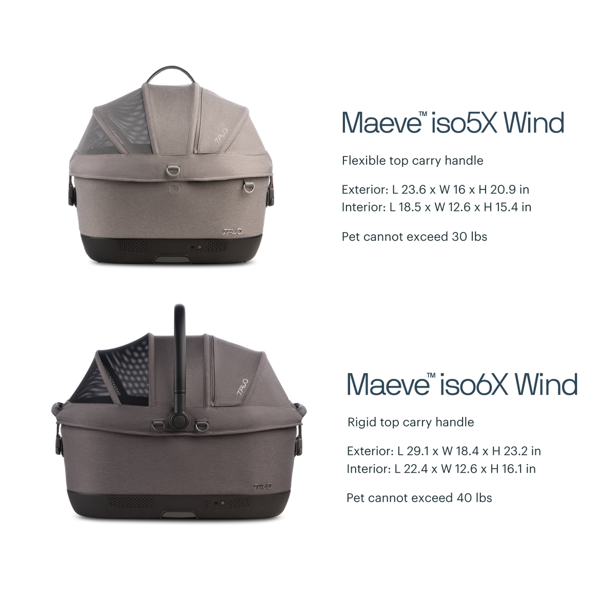 Ventilated Pet Car Seat System product image 2