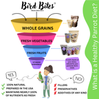 Freeze-Dried Bird Chop product image 2