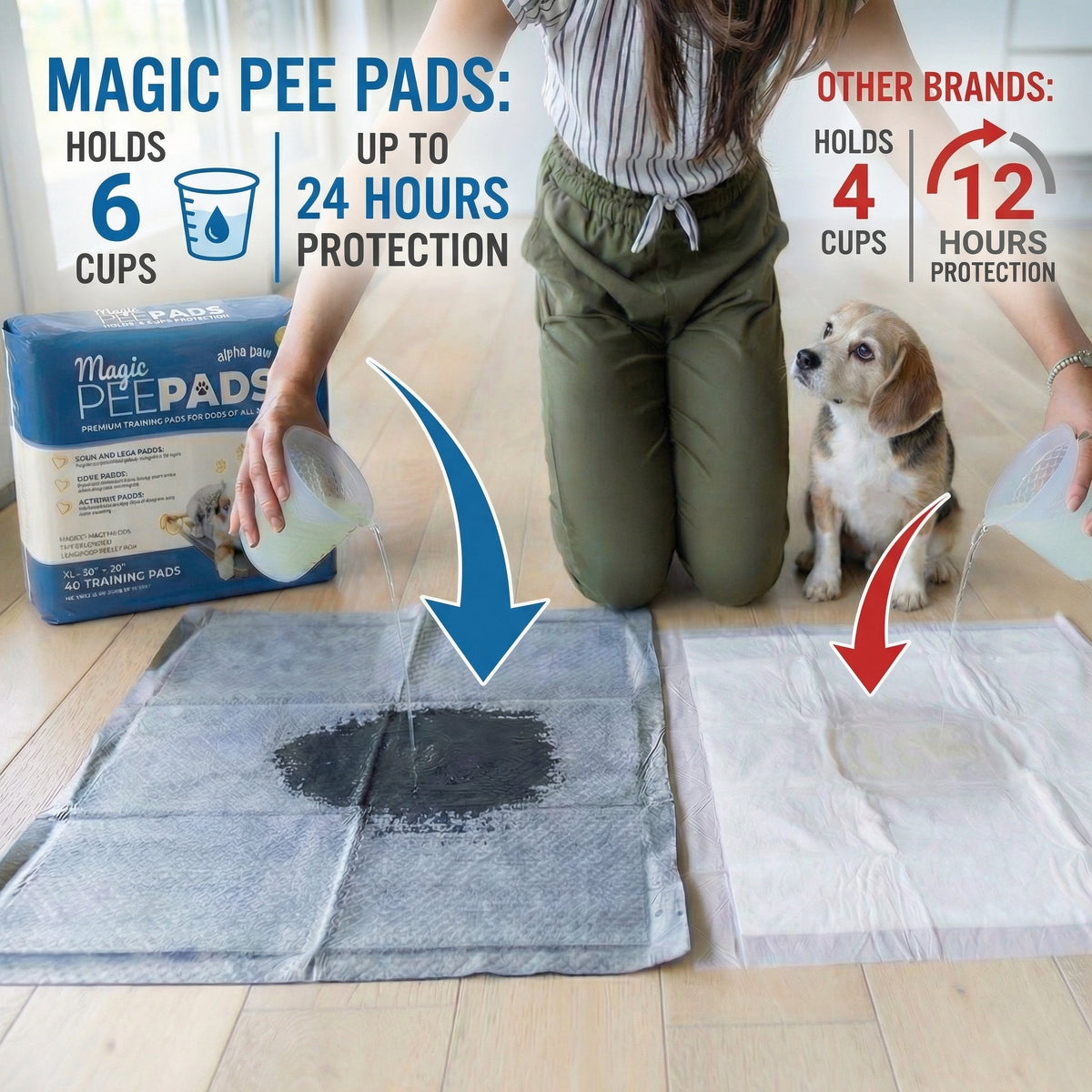 Extra Large Dog Training Pads Using Black Carbon Technology for Fast Absorption and Odor Control product image 2