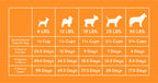 Freeze-Dried Dog Food product image 2
