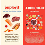 Dog Treat product image 2