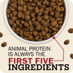 Grain-Free Beef and Lamb Dog Food product image 2