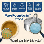 Dog Water Fountain product image 2