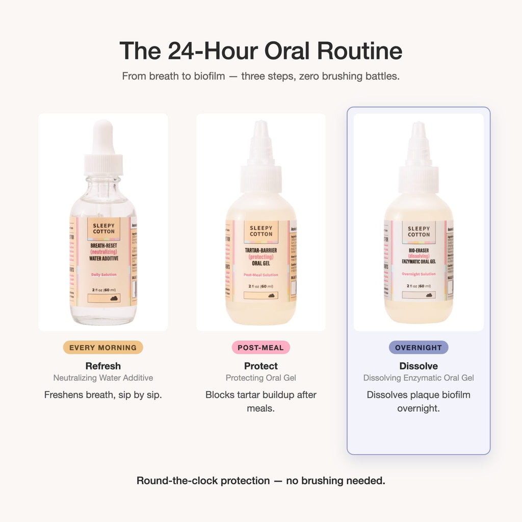 Dog Dental Gel product image 2