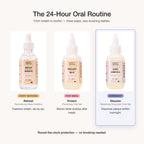 Dog Dental Gel product image 2
