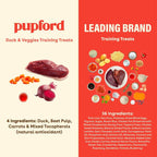 Freeze-Dried Duck and Vegetable Dog Training Treats product image 2