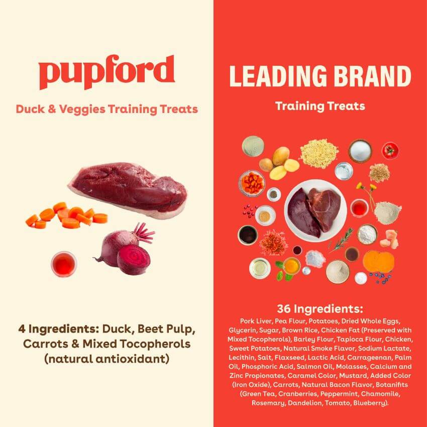 Freeze-Dried Duck and Vegetable Dog Training Treats product image 2