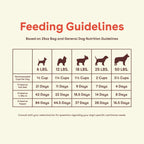 Freeze-Dried Dog Food product image 2
