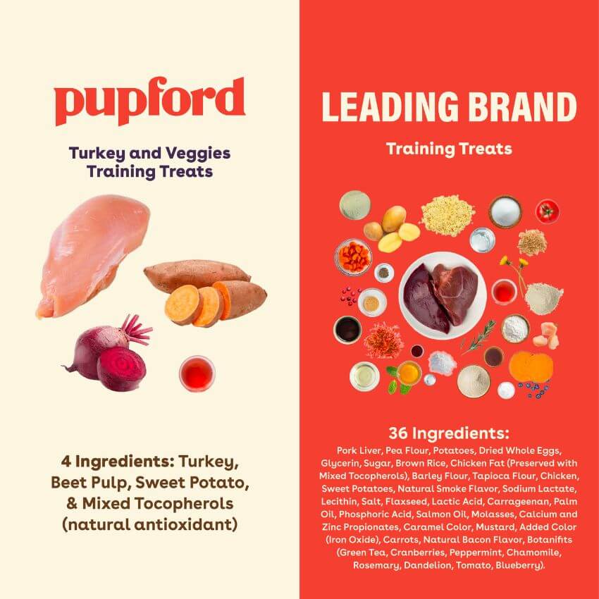 Freeze-Dried Turkey and Vegetable Dog Training Treats product image 2