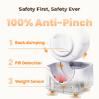 Automatic Cat Litter Box product image 2