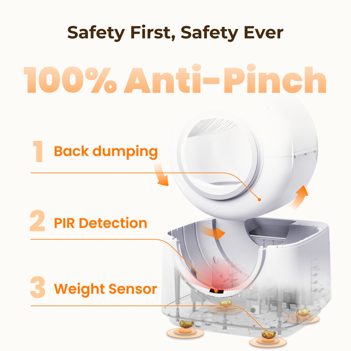 Automatic Cat Litter Box product image 2