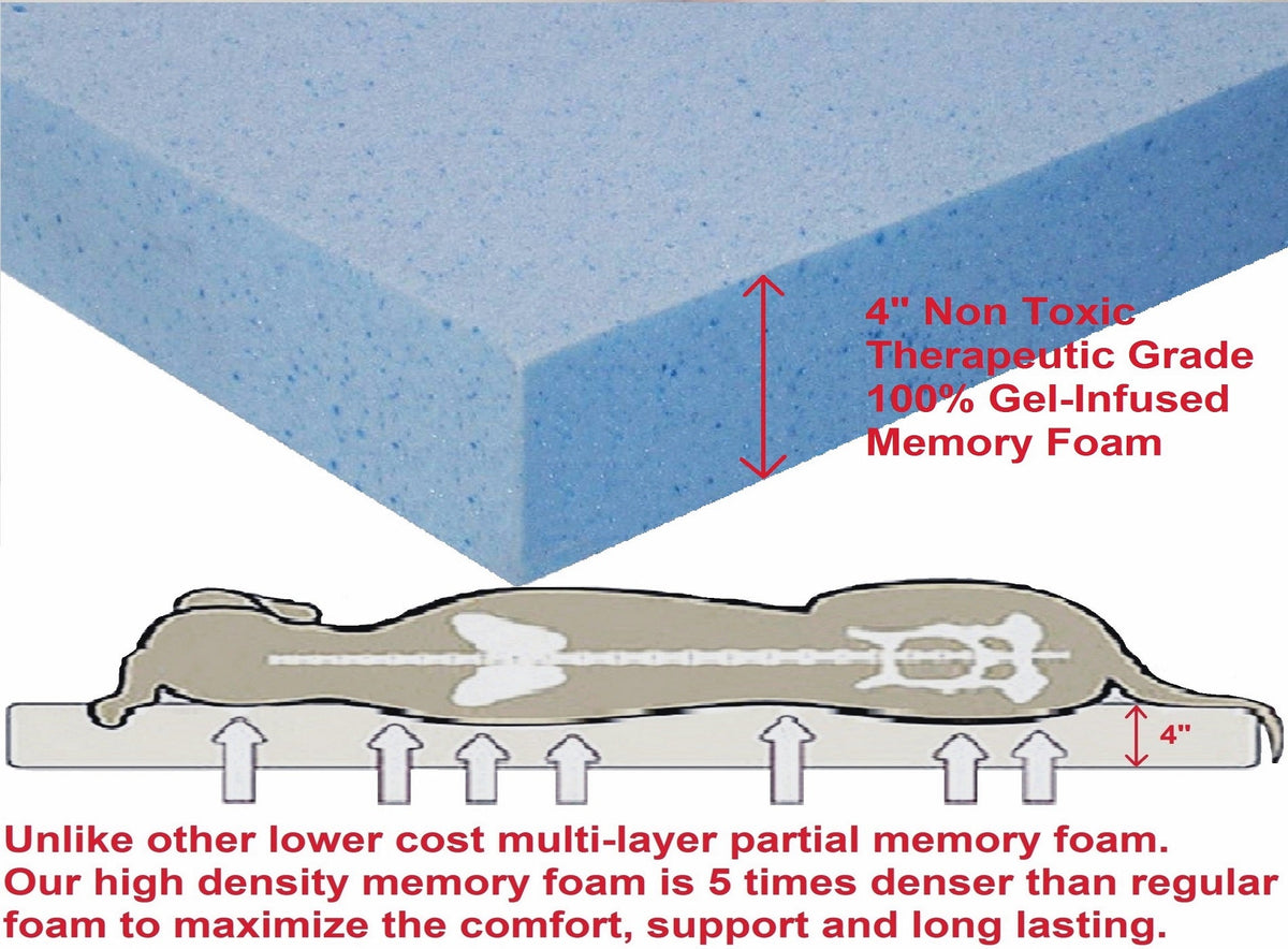 Orthopedic Dog Bed product image 2