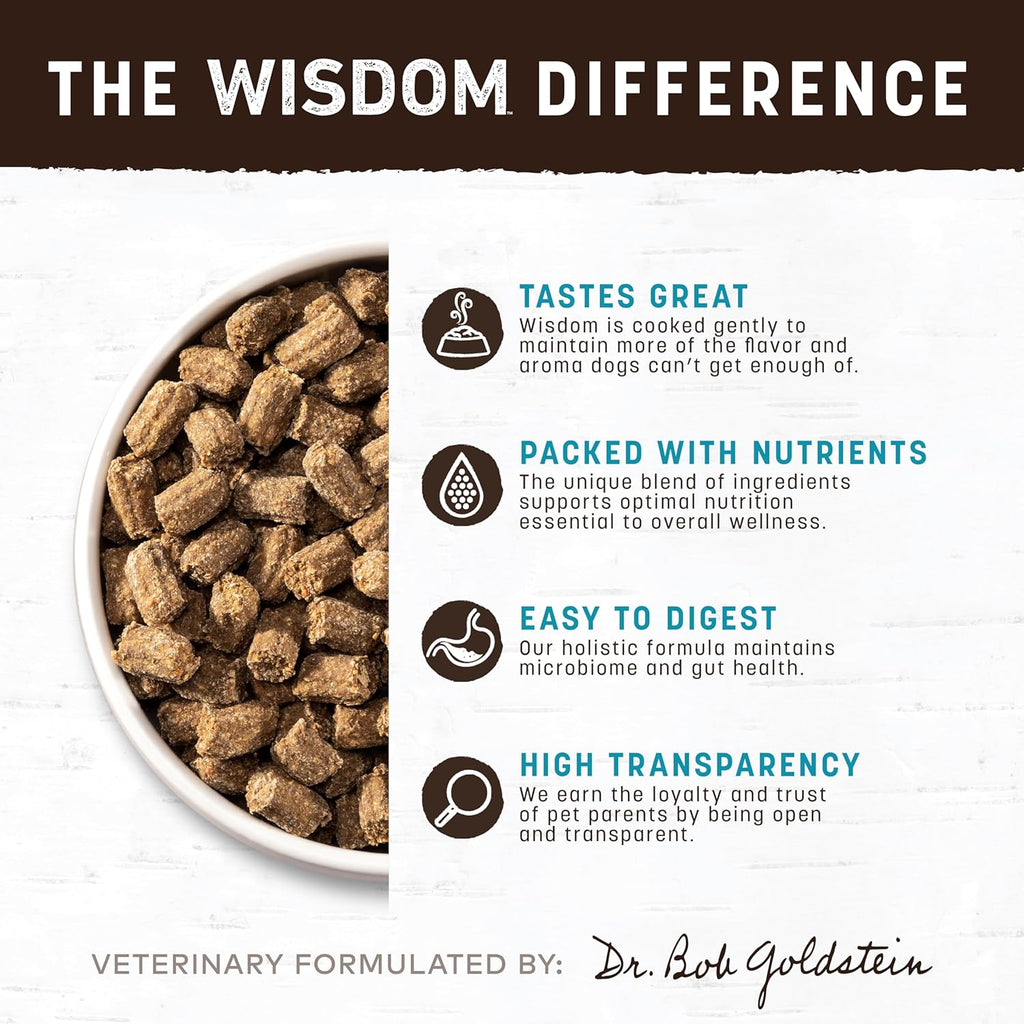 Air Dried Dog Food product image 2