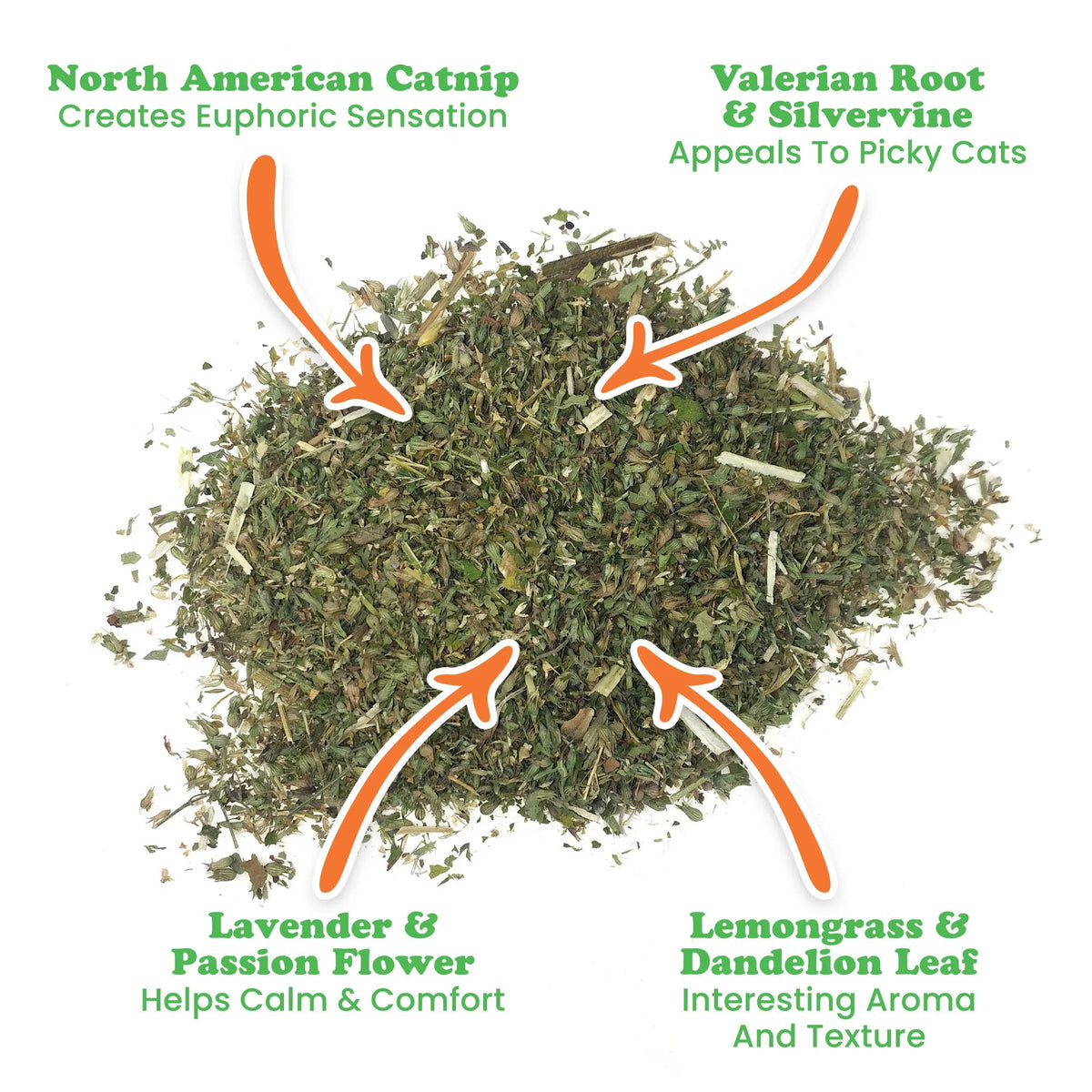 Catnip Mix product image 2