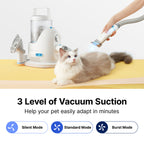 Pet Grooming Vacuum Kit, 5-in-1 System Offering 10,500 Pa Suction, 2 L Dust Cup and Quiet Operation source image 3