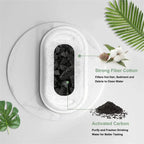 Pet Water Fountain Replacement Filter Set with Activated Carbon Pads and Pre-Filter Sponges for Four Months source image 3