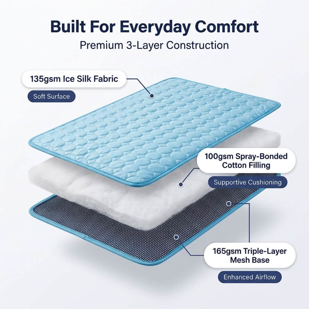 Self-Cooling Dog Mat in Three Crate-Friendly Sizes, Ice Silk Surface for Indoor, Car and Summer Rest source image 3