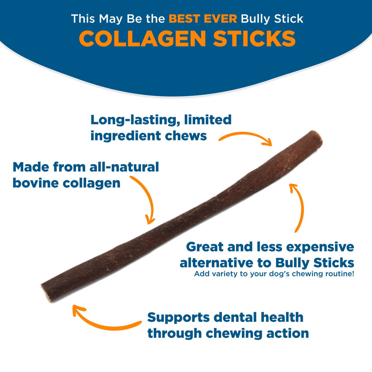 Six-Inch Collagen Dog Chew Kabobs Wrapped in Beef, Chicken and Pork, Multipacks for Small and Medium Breeds source image 3