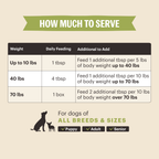 Chicken Stew Dog Food Topper for Daily Hip and Joint Support, Human-Grade 5.5 oz Twelve-Pack source image 3
