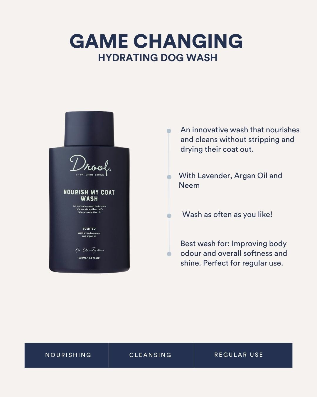 Dog and Cat Coat Wash for Frequent Bathing, Lavender Scent and Nourishing Argan and Neem Oils source image 3