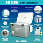 19 Quart Live Bait Cooler, USB-C Rechargeable Aerator and Stainless Hardware for Fishing Trips source image 3