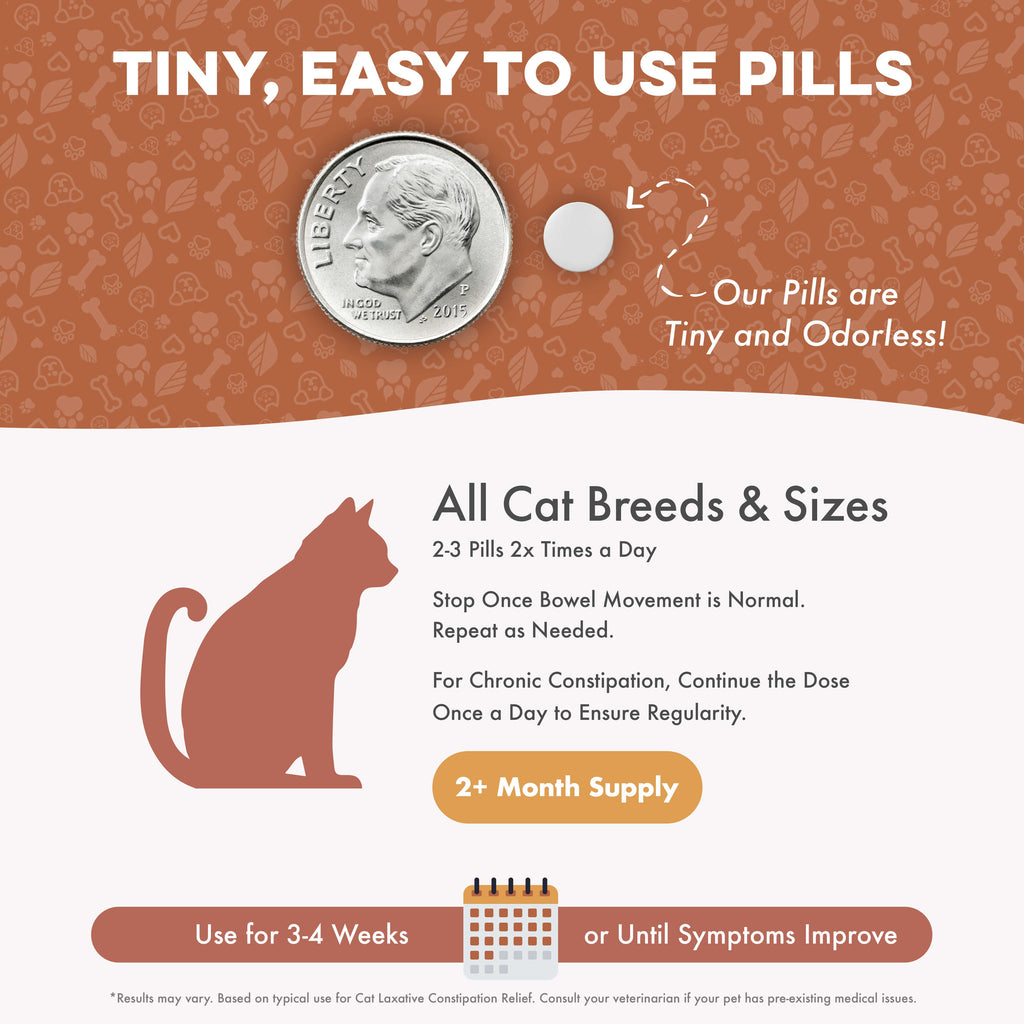 Cat Constipation and Digestive Support Tablets product image 3