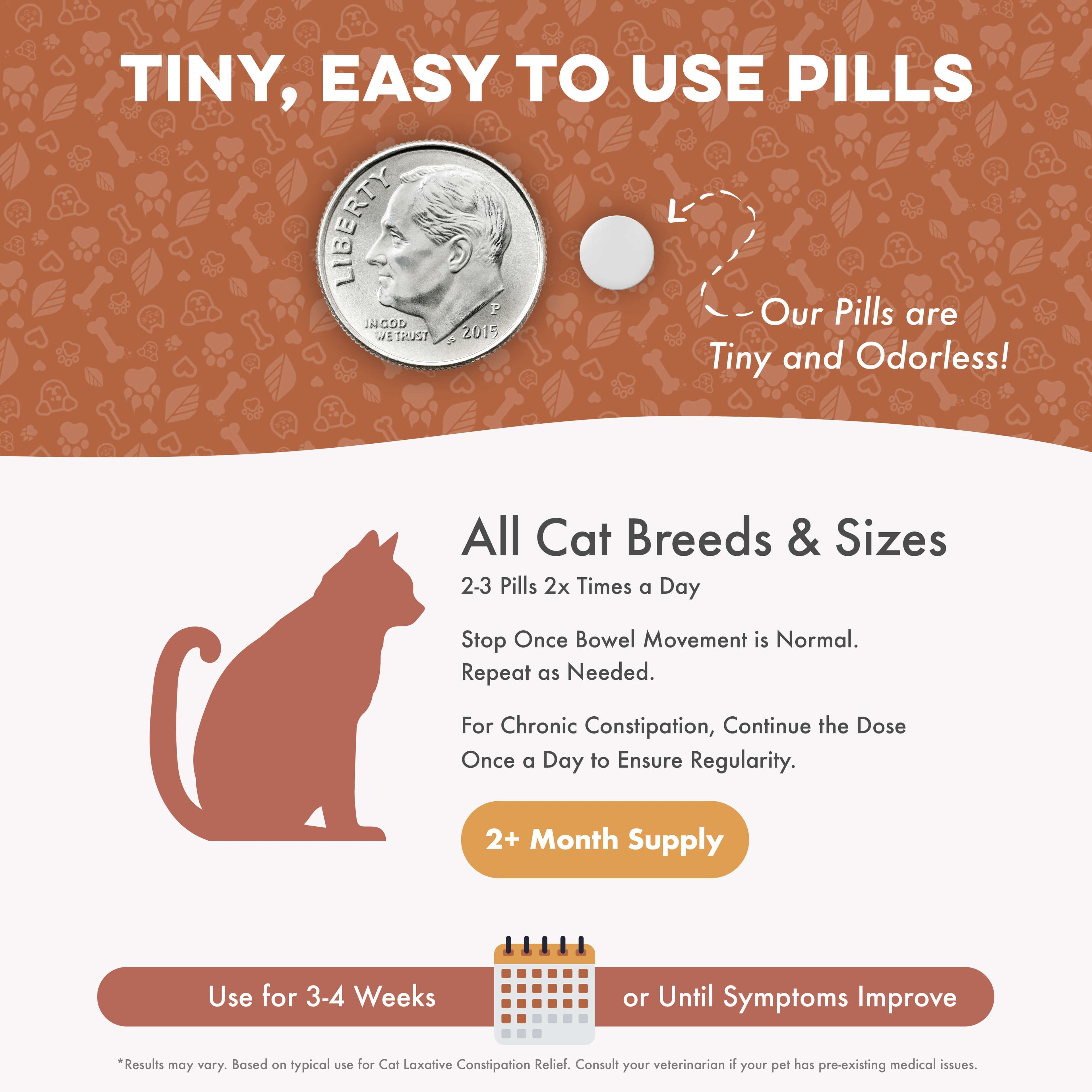 Cat Constipation and Digestive Support Tablets product image 3