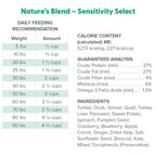 Limited-Ingredient Freeze-Dried Raw Dog Food product image 3