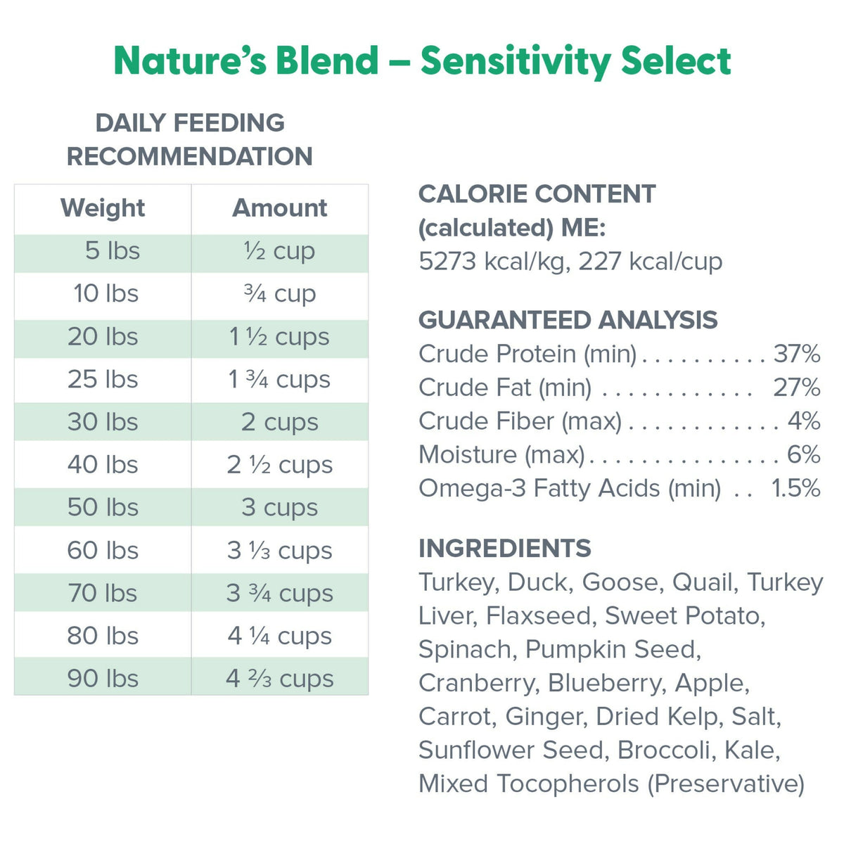 Limited-Ingredient Freeze-Dried Raw Dog Food product image 3