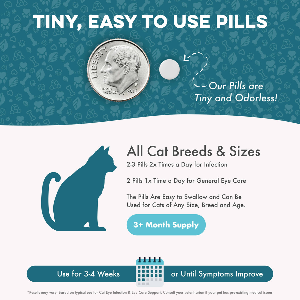 Cat Eye Care Support Tablets product image 3