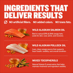 Dog Omega Fatty Acid Oil Supplement product image 3
