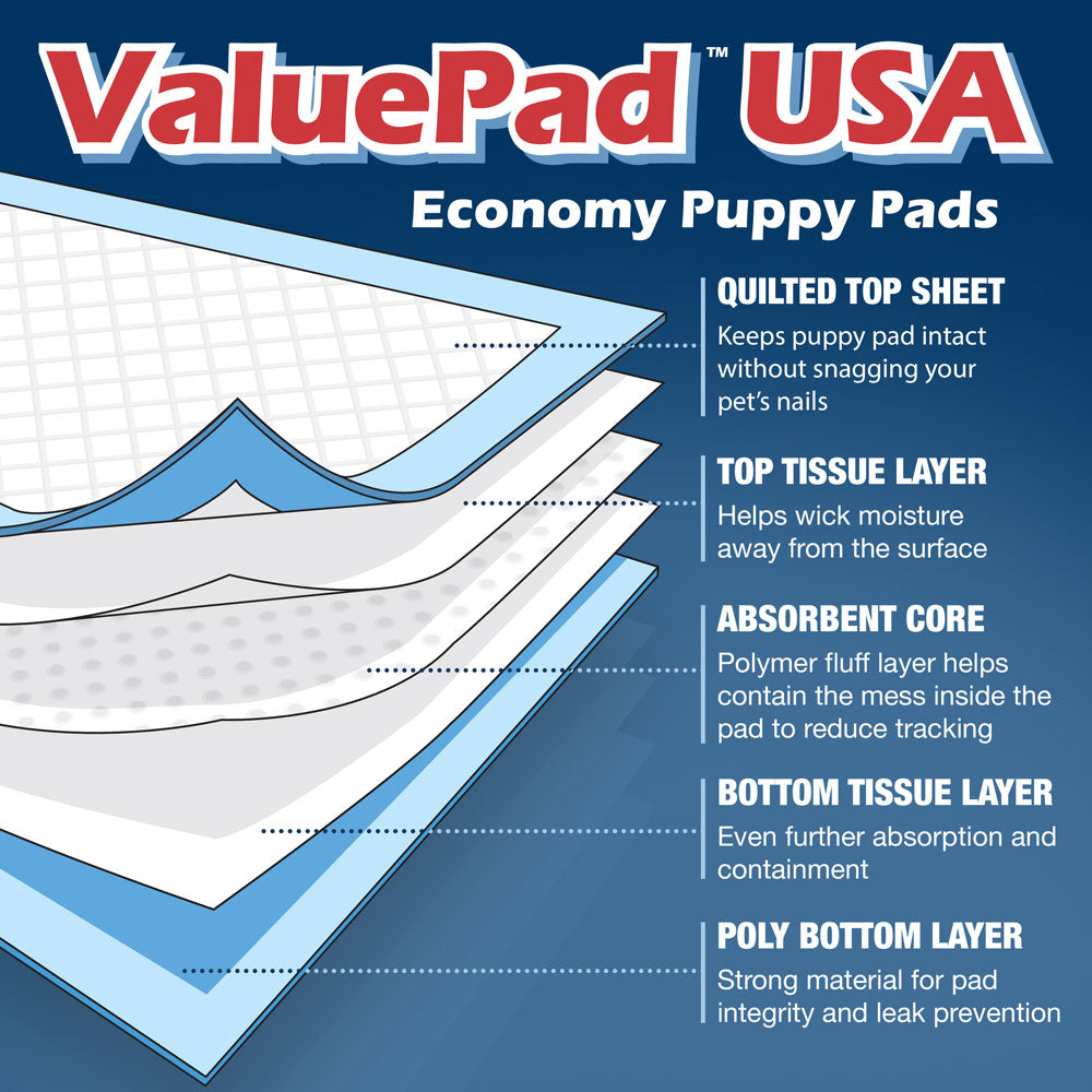 Puppy Training Pads product image 3