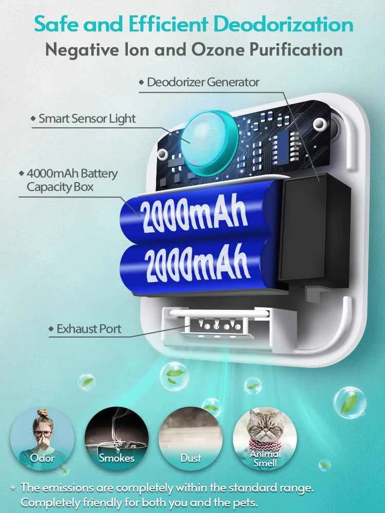Cat Litter Deodorizer product image 3
