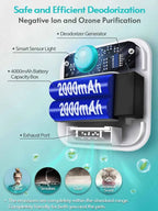 Cat Litter Deodorizer product image 3