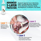 Dog Dental Water Additive product image 3