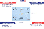 Waterproof Cat Feeding Placemat product image 3