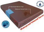 Orthopedic Dog Bed product image 3