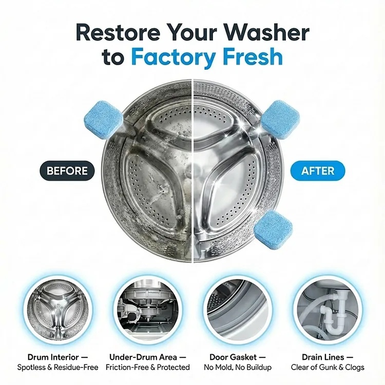 Washing Machine Cleaner Tablets product image 3
