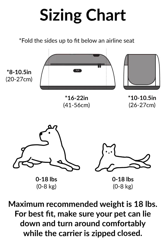 Pet Carriers product image 3