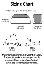 Pet Carriers product image 3