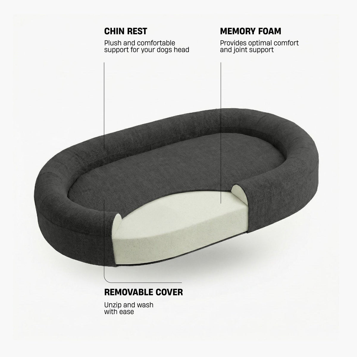 Memory Foam Dog Bed product image 3