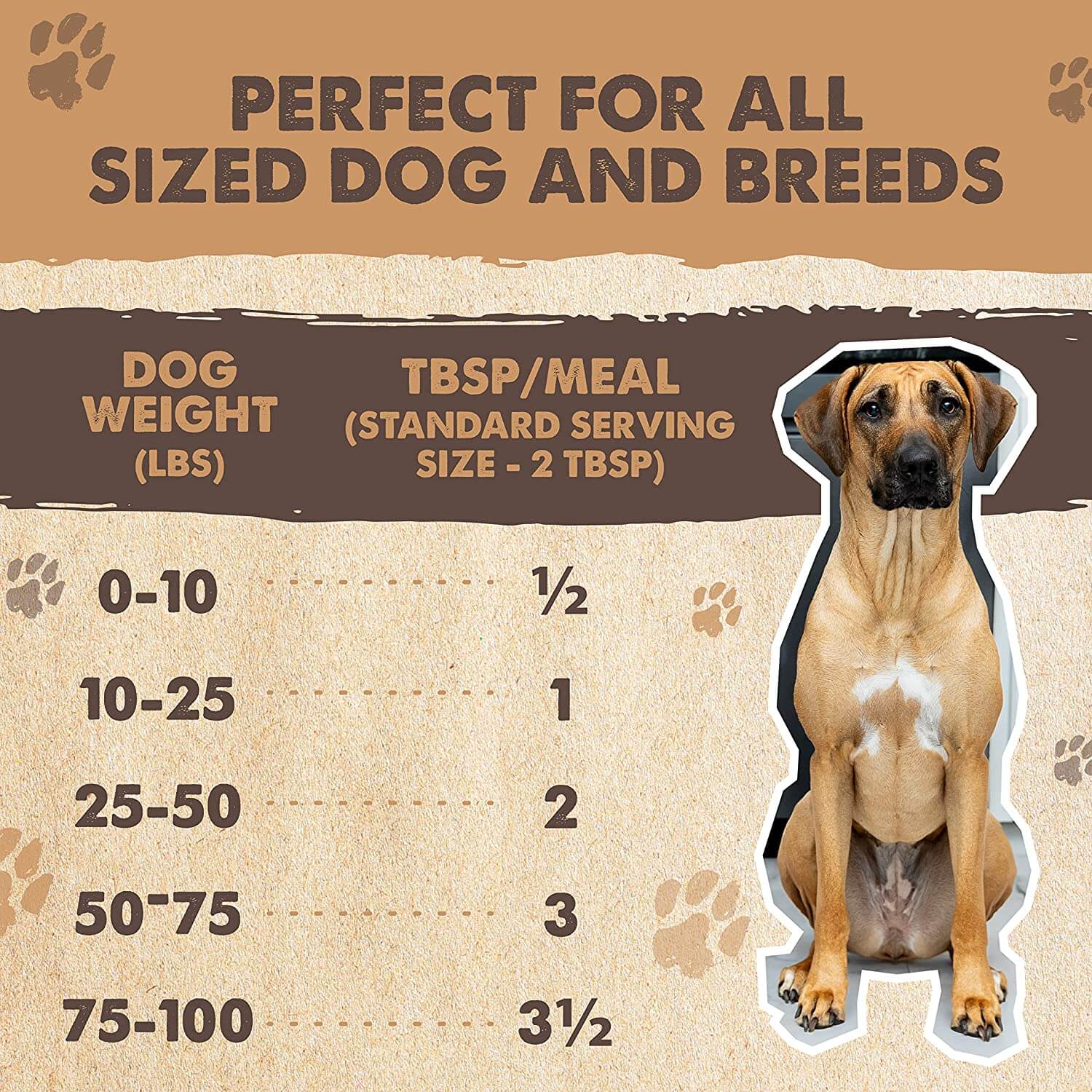 Yak Cheese Dog Food Topper product image 3